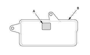 Continuously Variable Transmission (CVT) - Service Information